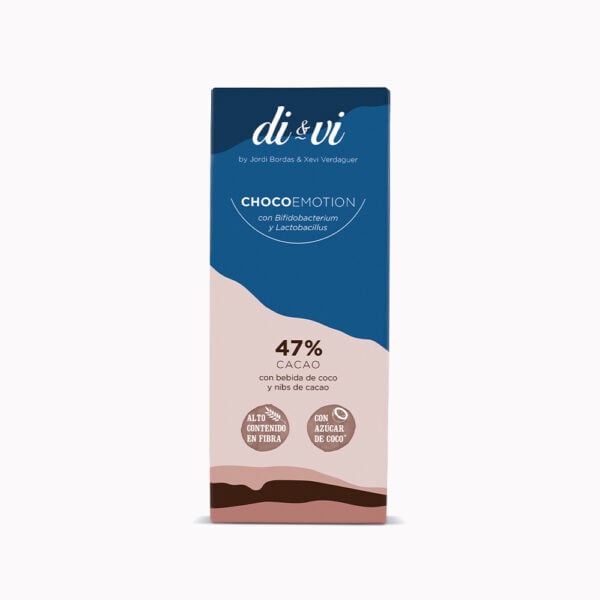 ChocoEmotion 47 %