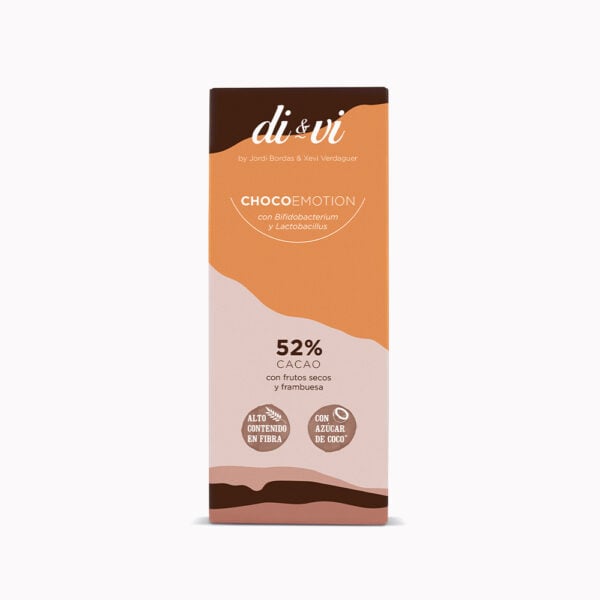 ChocoEmotion 52 %