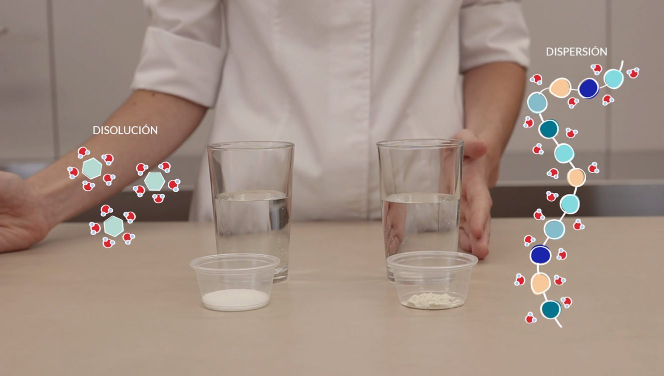 curso_pasteleria_bconcept_online_moleculas_agua